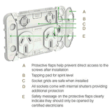 Clipsal Iconic Double Powerpoint Extra Switch 10A - 3025XAVW