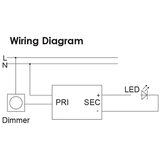 SAL DIM 75W 24V Trailing Edge Dimmable Constant Voltage Driver - DIM75/24V/FC