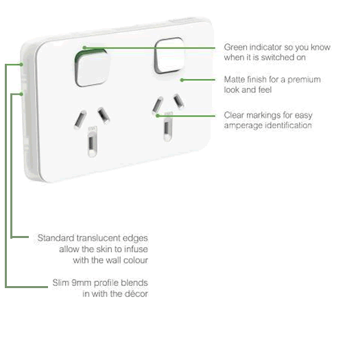 Iconic Powerpoint Clipsal Iconic Double Powerpoint 10A - 3025VW – PCA Electrical Supplies