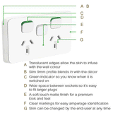 Clipsal Iconic Double Powerpoint Extra Switch Vertical 10A - 3025VXAVW