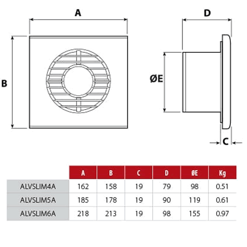 Allvent Allvent Evolution 150mm Slim Wall / Ceiling Exhaust Fan - SLIM6A – PCA ...