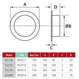 Allvent Outdoor 150mm Eave Grille (Stainless Steel) - EG150