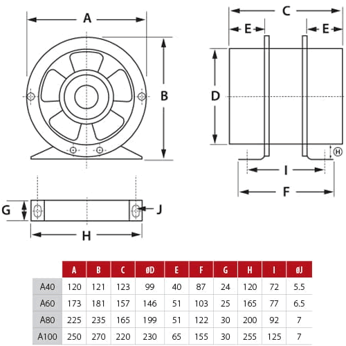 Allvent Allvent 250mm Axial Inline Fan - ALVA100 – PCA Electrical Supplies