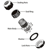 25mm Solar Cable Gland 3 Hole - CG25/3